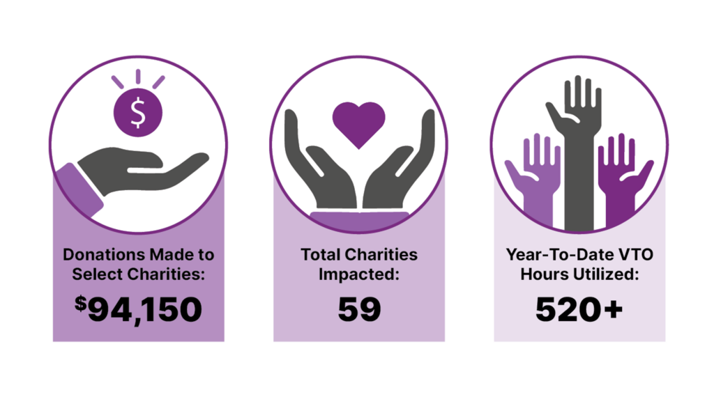 JXGBFF Q2 graphic_update size